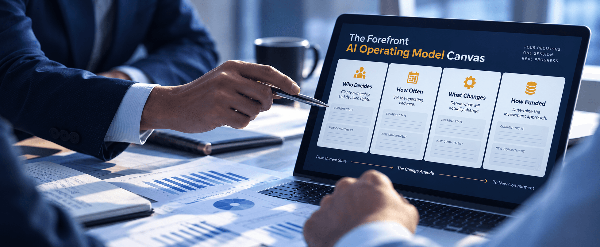 AI Operating Model Canvas- Forefront